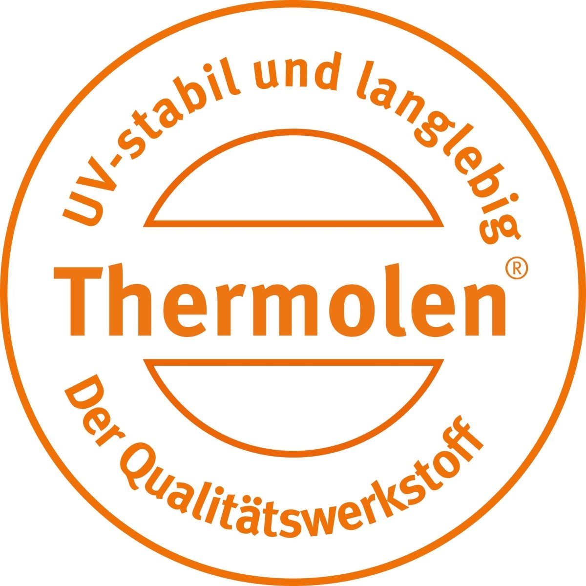 GARANTIA THERMO - WOOD Komposter inkl. Bodengitter, anthrazit - braun - SHW - FIRE